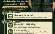 วิชาทหาร 003
