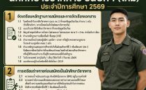 แก้ไข Art-gpt (A4)